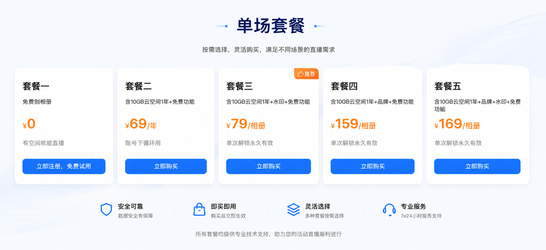 单场价格